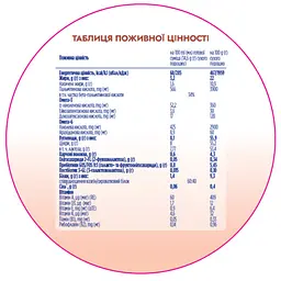 Суміш молочна суха Nutrilon Profutura 2, 800 г - мініатюра 4