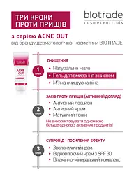 Очищаючий гель Biotrade Acne Out Oxy Wash Cleansing Gel 50 мл - мініатюра 3