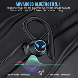 Бездротові спортивні Bluetooth навушники TWS Q25 Pro водонепроникні з сенсорами і мікрофоном Чорні - мініатюра 7
