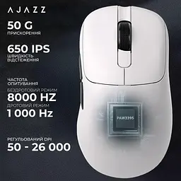 Миша Ajazz AJ179PRO 8K Charging Dock White (AJ179-PRO-W) - мініатюра 11