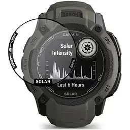 Захисна плівка DK для Garmin Instinct 2X Composite Film box (017542) (black) - мініатюра 2