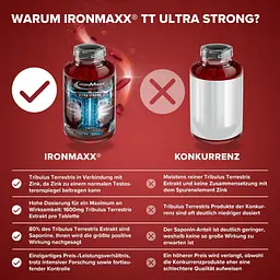 Бустер тестостерону IronMaxx TT Ultra Strong 180 таблеток - мініатюра 4