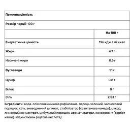 Соус Quamtrax Oh My Syrup Condensed Milk без цукру 320 мл - мініатюра 3