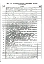 Українська мова та читання. Розробки уроків. 2 клас - Ольга Придаток - мініатюра 3