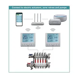 WiFi термостат для теплої підлоги - терморегулятор з LCD дисплеєм POER PTC26 (100428) - мініатюра 4