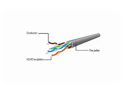 Патч-корд Cablexpert PP6U-0.25M/G - мініатюра 2