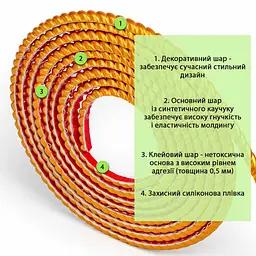 Молдинг 5000x10x7 мм Золотий SW-00002680 - мініатюра 3