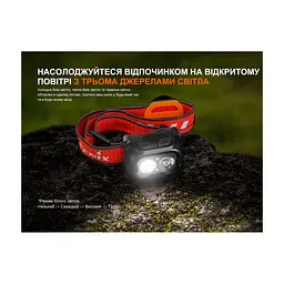 Ліхтар Fenix HL18R-T V2.0 чорний (HL18RT20BL) - мініатюра 10