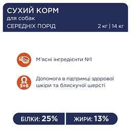Сухий корм для собак Club 4 Paws Преміум. Для середніх порід 14 кг(П) (4820215366328) - мініатюра 3