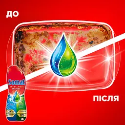Гель для миття посуду в посудомийній машині Somat Excellence Duo Gel Антижир, 900+900 мл - мініатюра 8