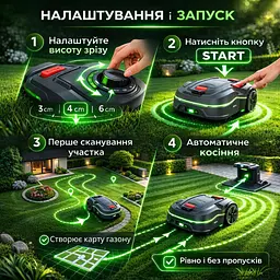 Робот-газонокосилка з GPS і автоматичною картографією, управління через додаток - мініатюра 13