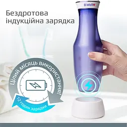 Портативний іригатор для ротової порожнини B.Well TH-917 (TH-917-2628) 16_2628 - мініатюра 6