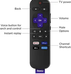 Саундбар Roku з вбудованою смарт приставкою - Streambar 9102 - сматрTV, Apple TV, Bluetooth, WiFi, YouTube, Netflix - мініатюра 3