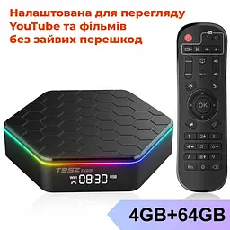 Смарт ТВ приставка T95Z Plus H618 4/64Gb - мініатюра 2