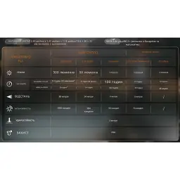 Ліхтар налобний Fenix HM23 V2.0 black - мініатюра 6