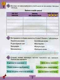Я досліджую світ 2 клас. Робочий зошит. Частина 1 - мініатюра 3