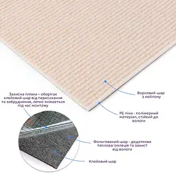 Самоклеюча плитка Sticker Wall під ковролін молочний 600х600х4 5мм SW-00002483 - мініатюра 2