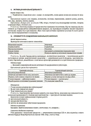 Матеріали до уроків. Історія: Україна і світ (інтегрований курс). 7 клас - Оксана Савко - мініатюра 6