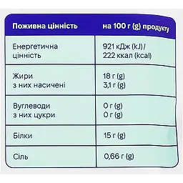 Філе ісландської сардини Storm шматочки в олії 101 г - мініатюра 5