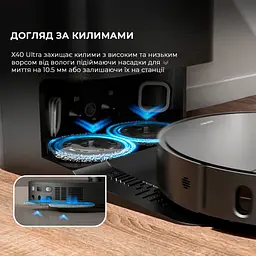 Робот-пилосос миючий Dreame Bot X40 Ultra Black - мініатюра 19
