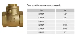Клапан зворотний Karro ВВ KR107-6 2" пелюстковий латунь 30412 - мініатюра 3
