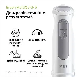 Блендер Braun (MQ 50236 MWH) - мініатюра 4