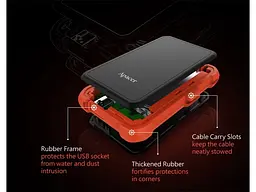 Зовнішній жорсткий диск Apacer AC630 1 TB (AP1TBAC630T-1) - мініатюра 9