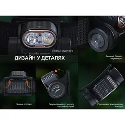 Ліхтар налобний Fenix HM55R, чорний - мініатюра 15