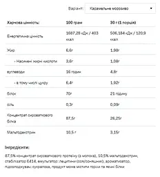 Whey Protein — 908 г Caramel Ice Cream - мініатюра 2