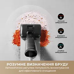 Бездротовий миючий пилосос Dreame G12 Pro - мініатюра 7