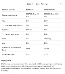 Whey Protein — 908 г Strawberry-Banana - мініатюра 2