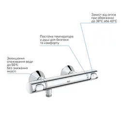 Змішувач термостатичний для душу Grohe QuickFix Precision Flow 34840000, Хром - мініатюра 5