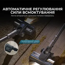 Бездротовий пилосос Jimmy H11 PRO - мініатюра 5