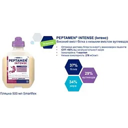 Ентеральне харчування Peptamen Intense для дорослих 500 мл (12383273) - мініатюра 2