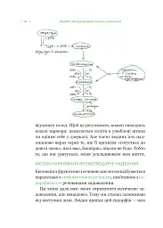 РаціON. Як їжа впливає на нас, а ми на неї - мініатюра 20