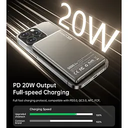 Зовнішній акумулятор Choetech Magnetic Wireless B738-WH 5000mAh 20W White [123967] - мініатюра 9