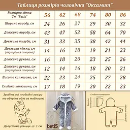 Дитячий комбінезон з мармурового оксамиту для новонароджених зріст 62 см (1 - 3 місяця) Оксамит Betis Пудра - мініатюра 3