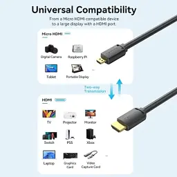 Кабель мультимедійний HDMI M to HDMI mini M 1.5m V2.0 4K60Hz Vention (AGHBG) - мініатюра 5