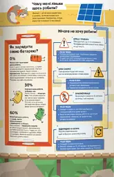 Я відчуваю... Що? Книжка-гід з емоційного інтелекту в інфографіці - мініатюра 5
