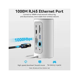 Концентратор Vention USB3.1 Type-C to HDMI/VGA/USB3.0x3/RJ45/SD/TF/TRRS 3.5m/PD/DC100W12-in-1 (TPHWC-EU) - мініатюра 9