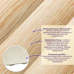 Рейка декоративна Sticker Wall WPC стінова 205х14х2900мм SW-00003018 - мініатюра 2