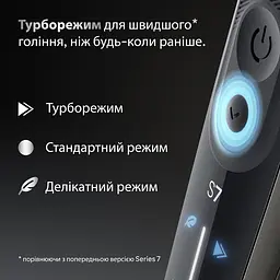 Електробритва Braun Series 7 72-C1200s - мініатюра 3