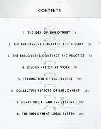 Great Debates.Employment Law - мініатюра 2