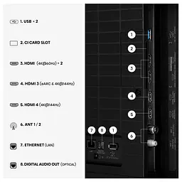 LED-телевізор Hisense 55E8S (7263485) - мініатюра 6