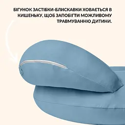 Подушка для годування Sei Design диванчик м'ята 60х70х16 см (8000036177_мята) - мініатюра 6