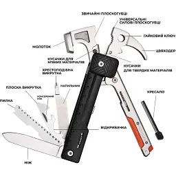 Мультитул-молоток Roxon H1 Rhino 17 в 1 Black - мініатюра 2