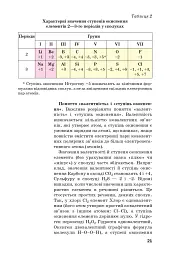 Хімія. Підручник, рівень стандарту. 11 клас - мініатюра 18