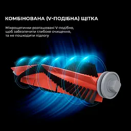 Ролик центральної щітки для пилососа Dreame D9, F9 - мініатюра 2