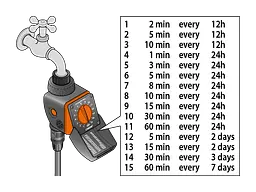 Таймер для поливу одноканальний Claber Aquauno Logica 8422 (15 програм, 3/4") - мініатюра 6