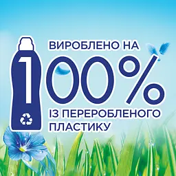 Ополіскувач для білизни Silan Небесна свіжість, 1800 мл (820470) - мініатюра 3